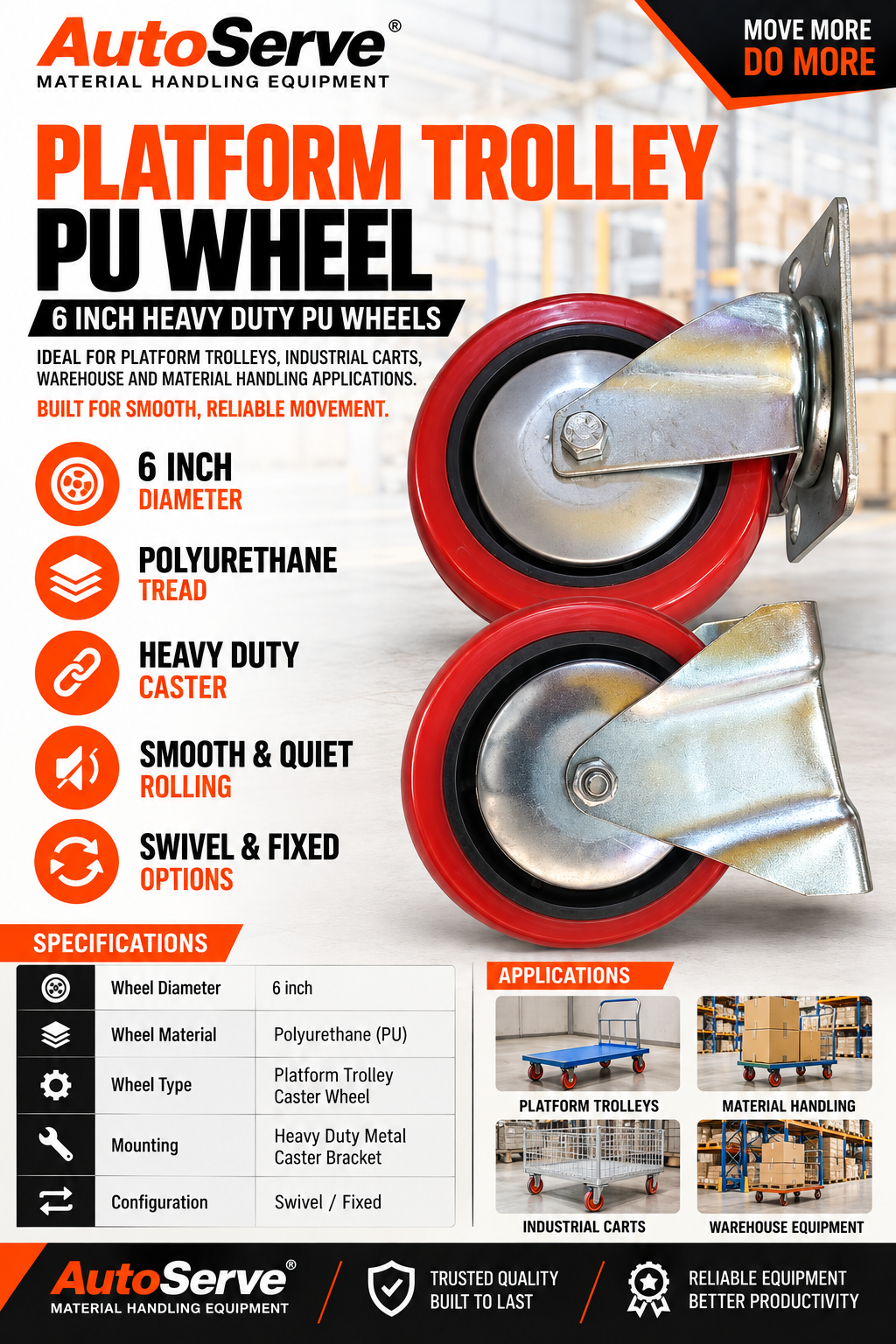 Platform Trolley Wheels in Jaipur - 6 Inch Heavy Duty PU Wheels for Trolleys