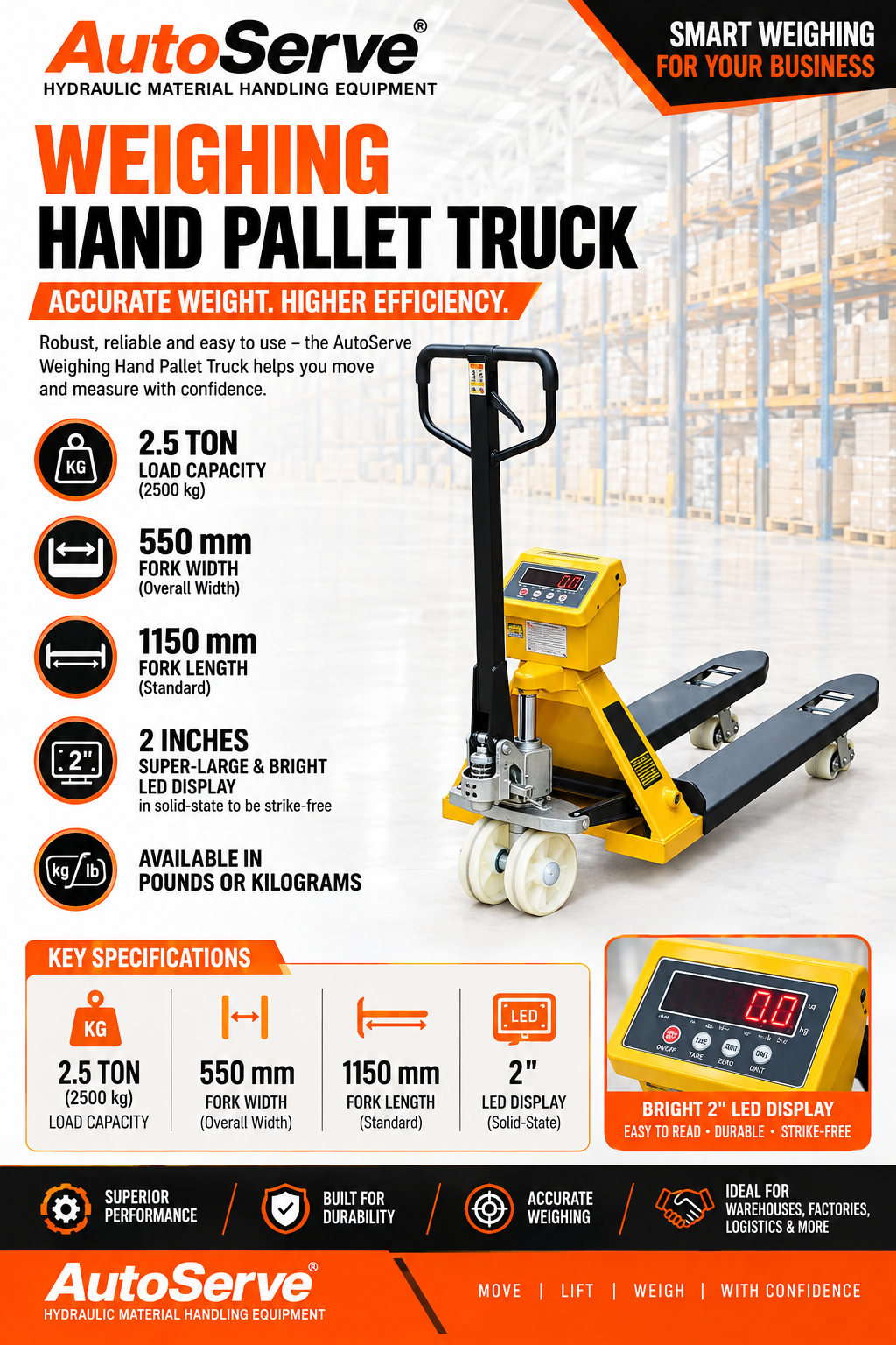 Weighing Scale Hand Pallet Truck 2.5 Ton in Jaipur